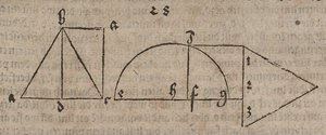 Transformations équivalentes de triangles en rectangle et carré - Albrecht Dürer